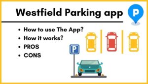 How to use Free Westfield Plus Parking App?