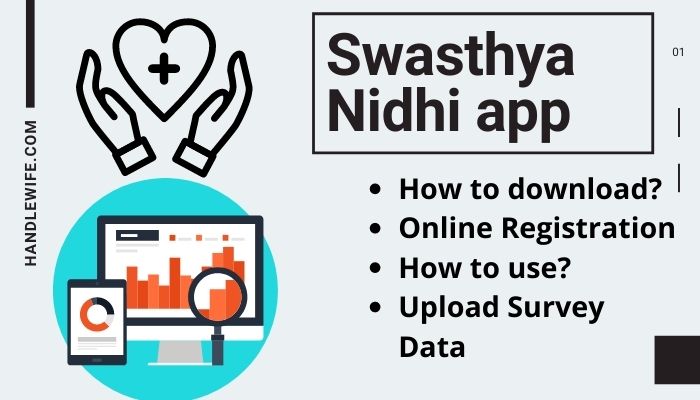 swasthya nidhi app Download