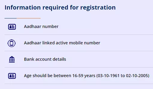 e shram card registration requirements