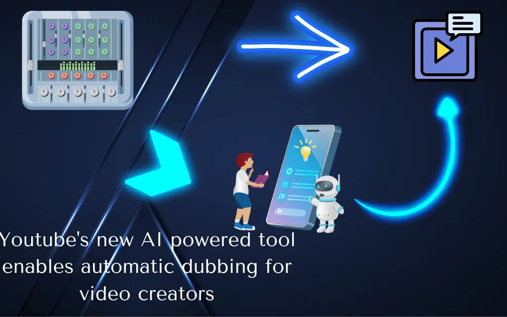 YouTube Unveils AI Tool For Automatic Video Dubbing